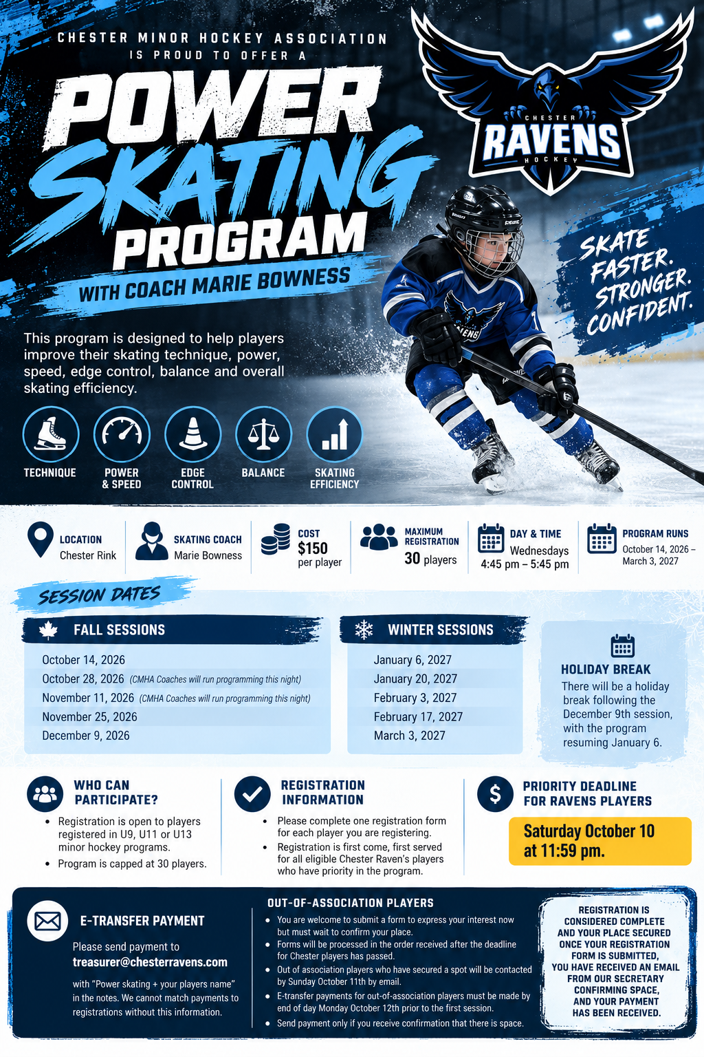 Powerskating Poster