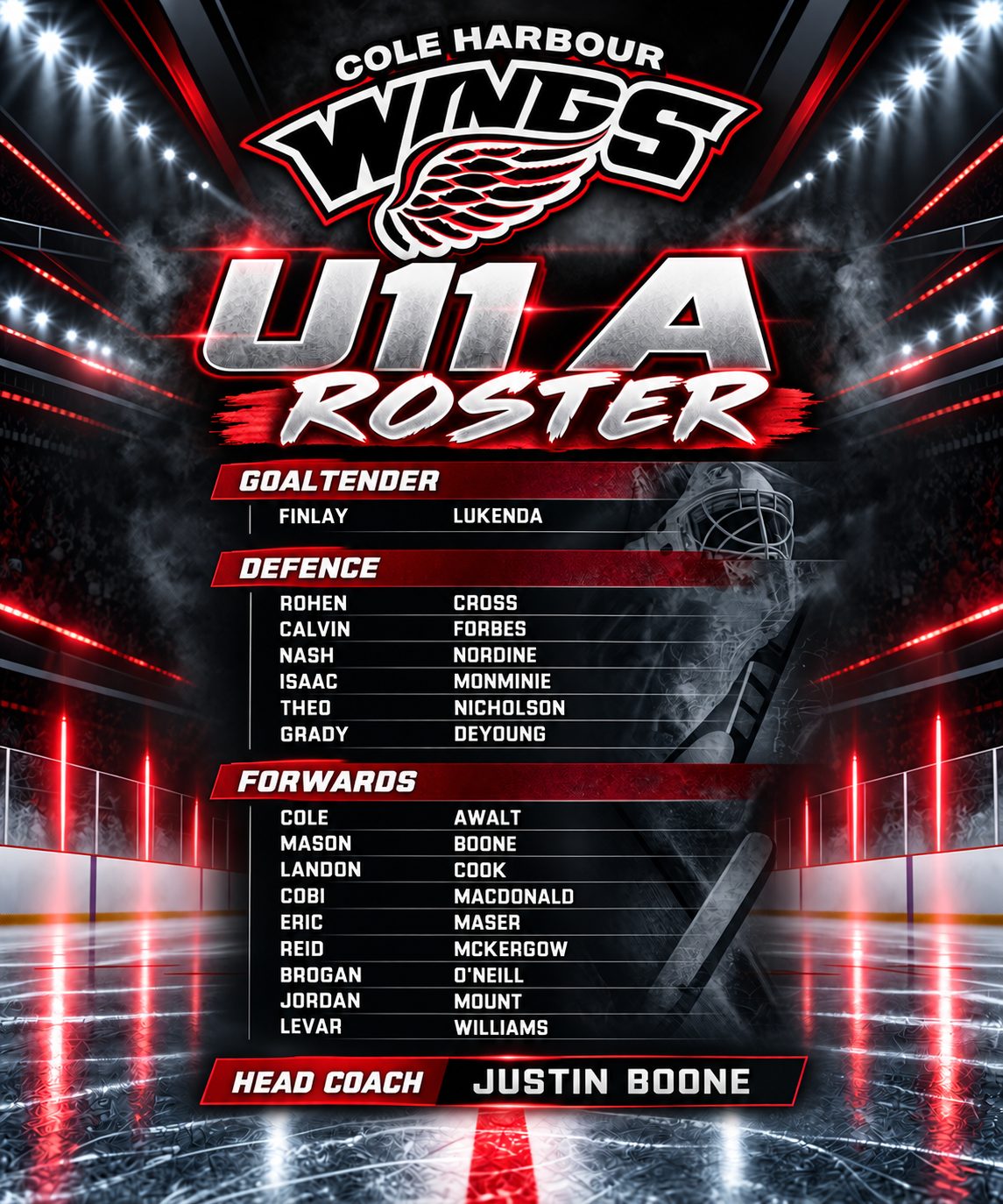u11a