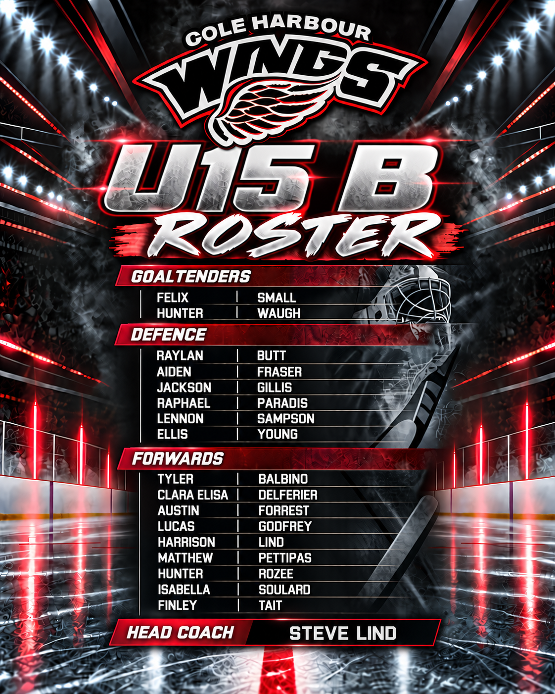 u15 B 
