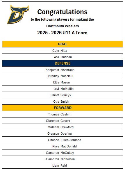 U11 A Final Roster