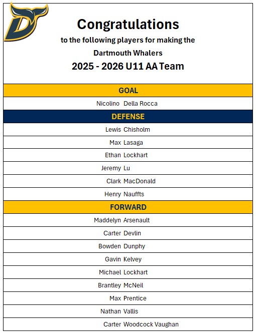 U11 AA Final Roster