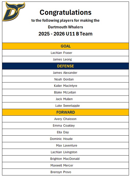 U11 B Final Roster