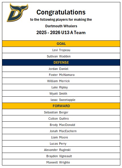U13 A Final Roster