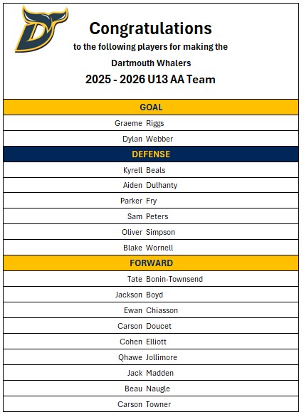 U13 AA Final Roster