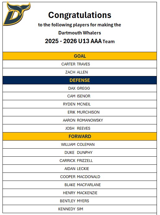 U13 AAA Final Roster (2)