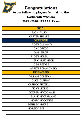 U13 AAA Final Roster