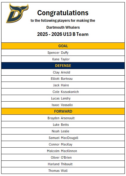 U13 B Final Roster