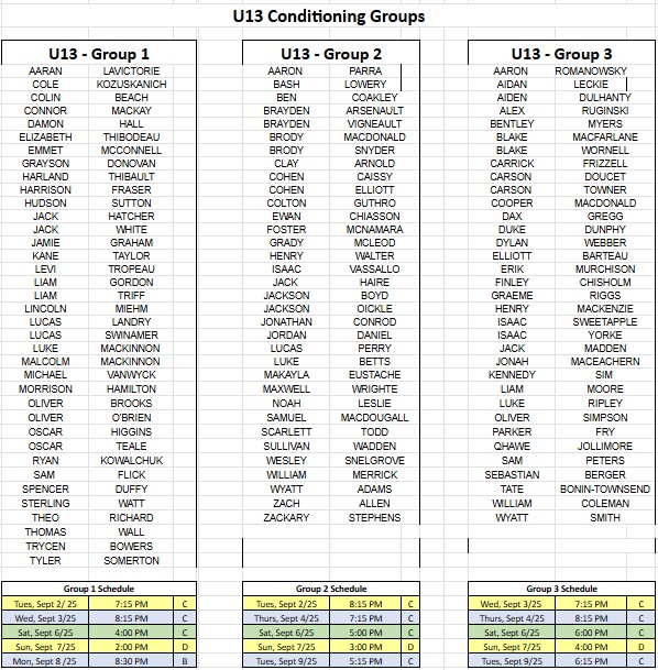 U13 Conditioning Groups 2025 (1)