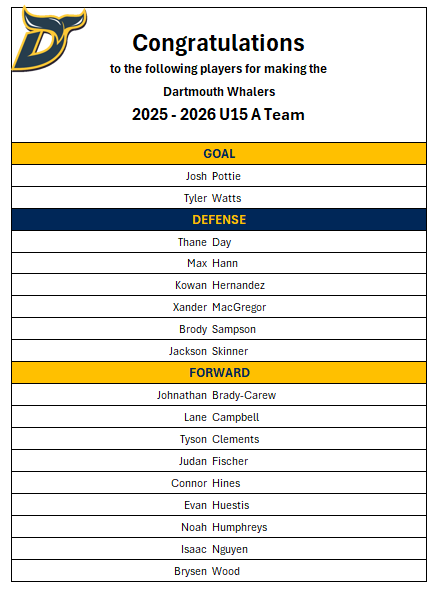 U15 A Final Roster