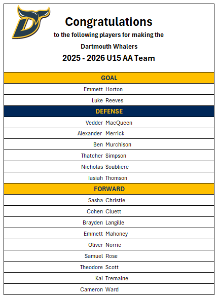 U15 AA Final Roster (1)