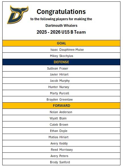 U15 B Final Roster (1)