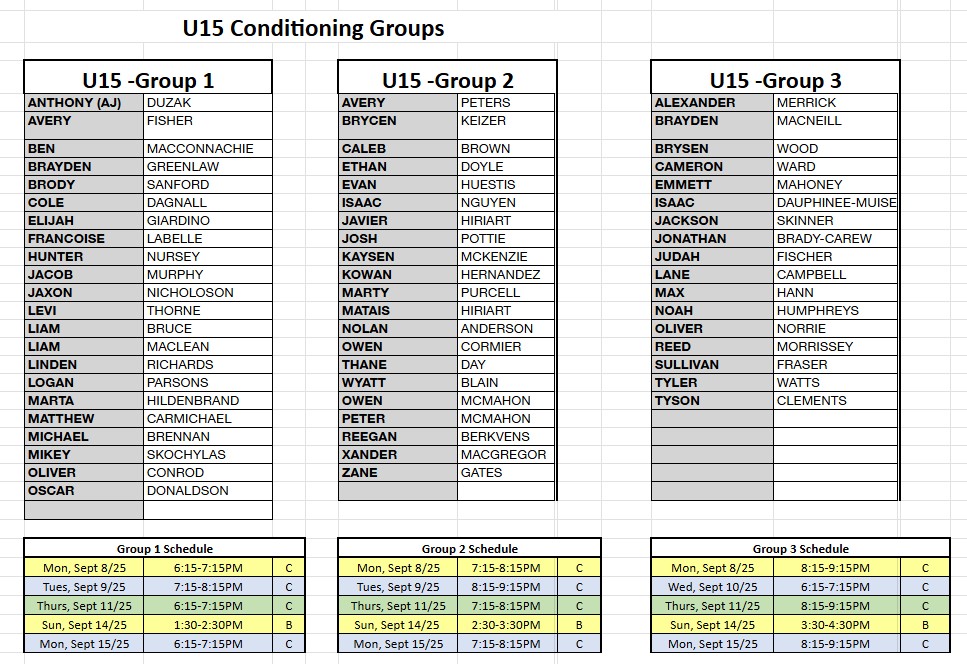U15 Conditioning Groups