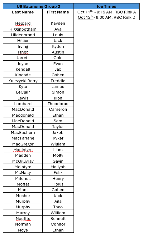 U9 Balancing Group 2