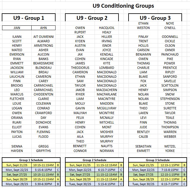 U9 Conditioning Groups 2025 (2)