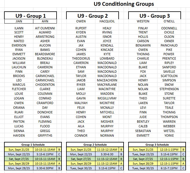 U9 Conditioning Groups 2025