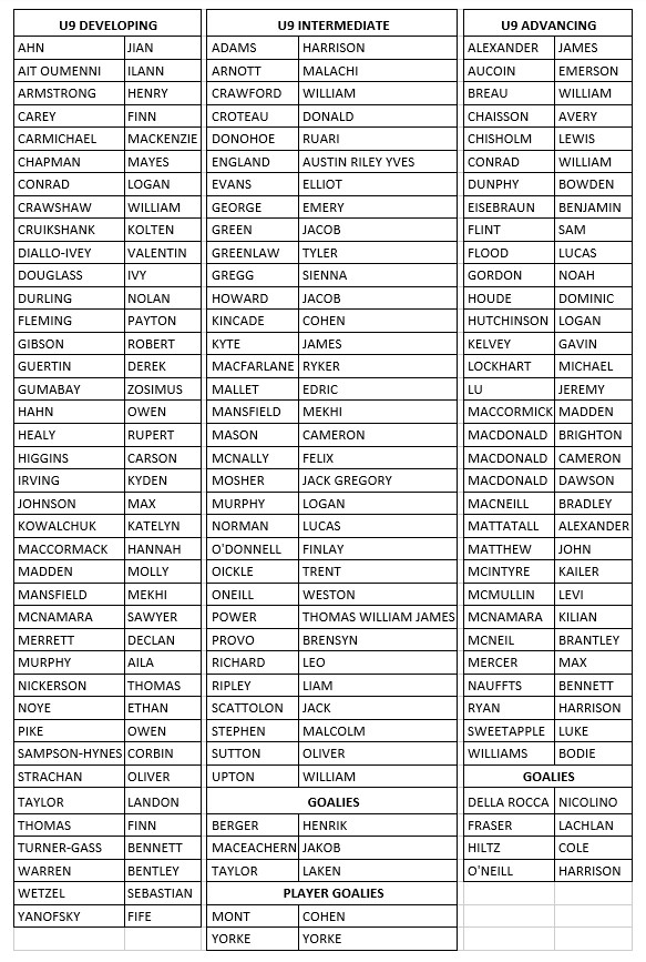 U9 Rosters