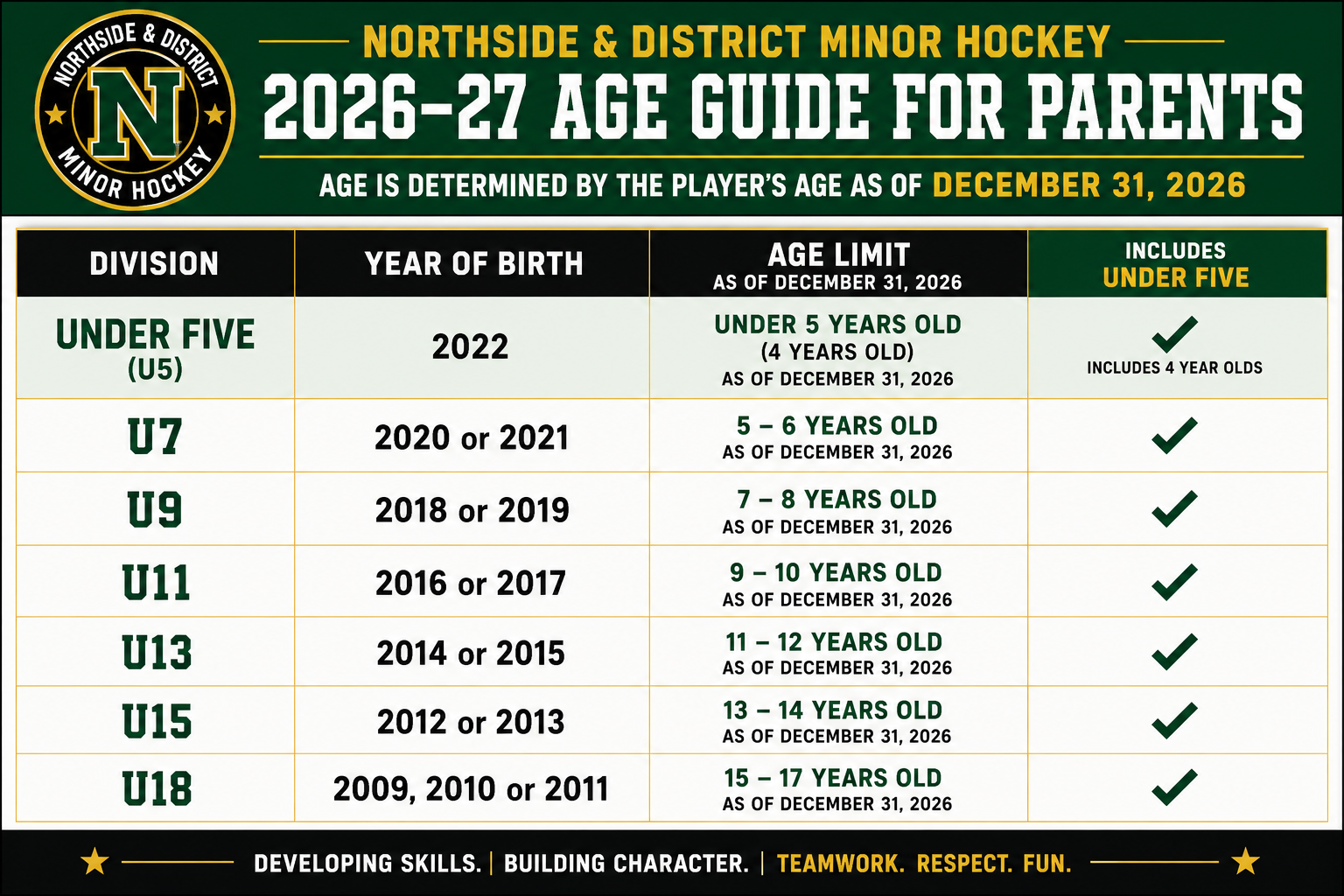 Age Range 2026-2027 Season (1)