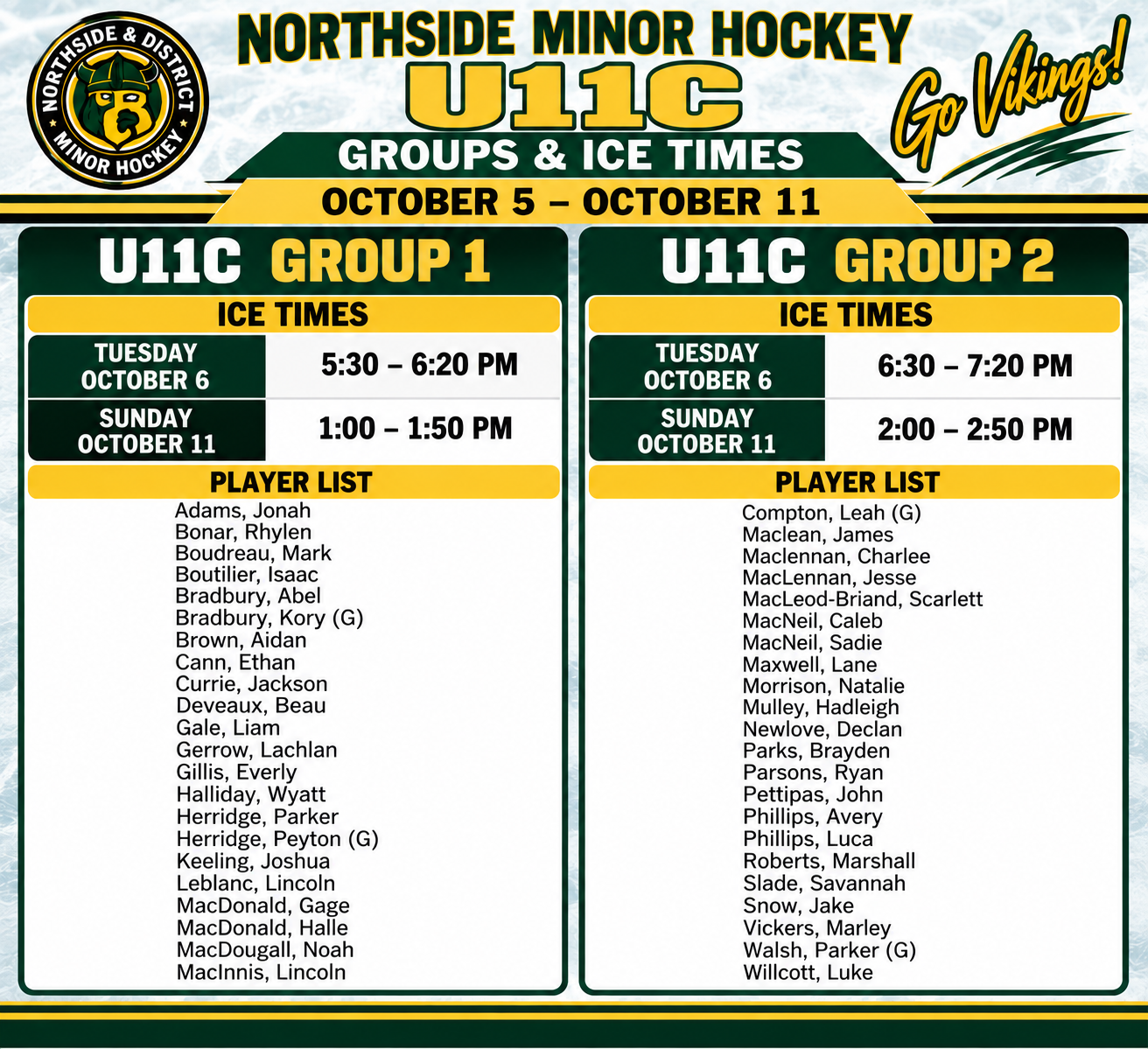 U11 C Groups