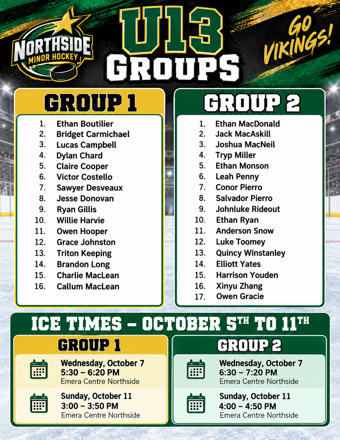 U13 Groups