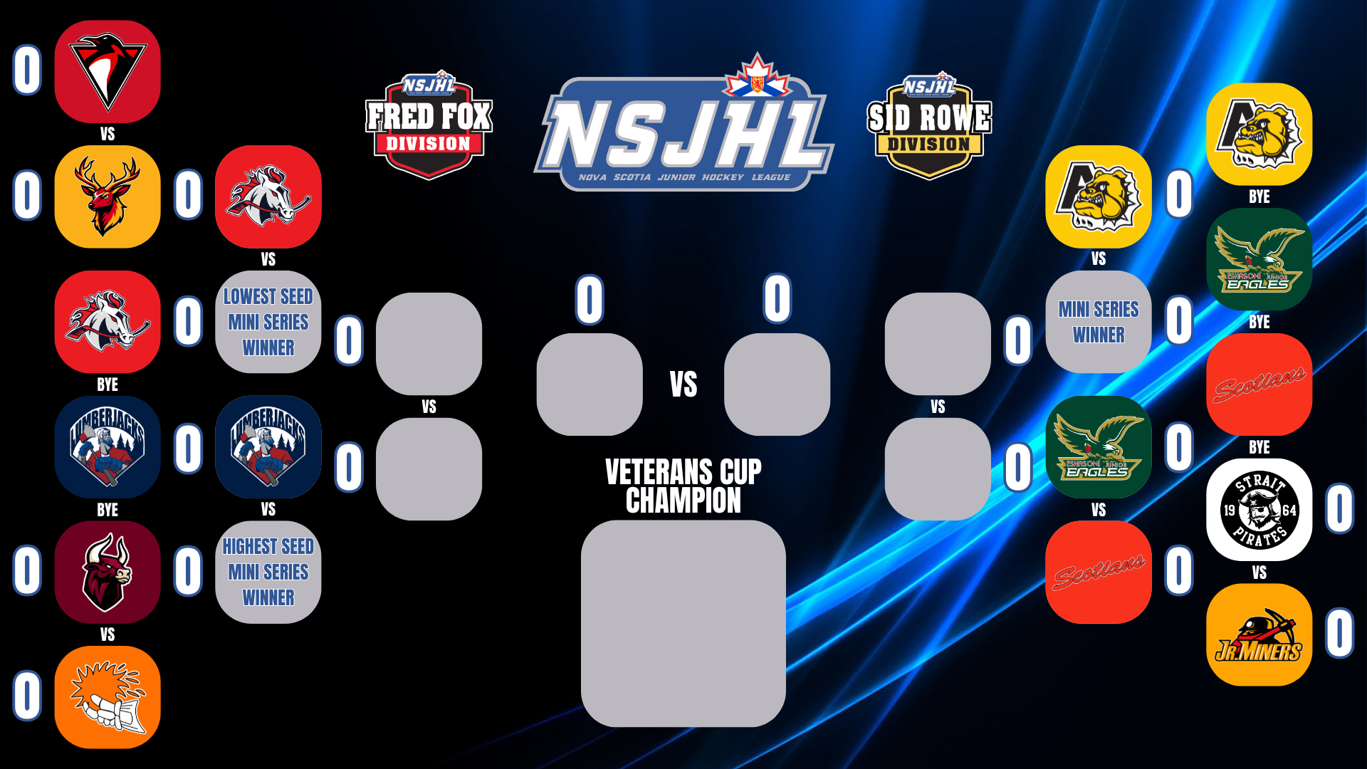 NSJHL PLAYOFF BRACKET