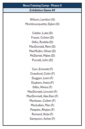 (2025-09-23) Roster (1)