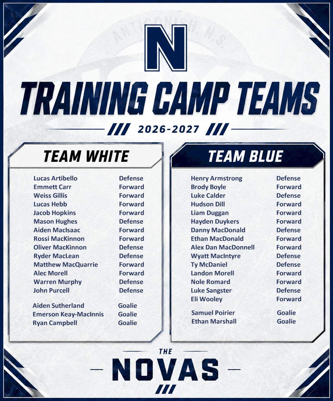 (2026-2027) Training Camp Line-Up