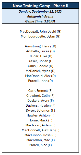 2025-09-21 Roster