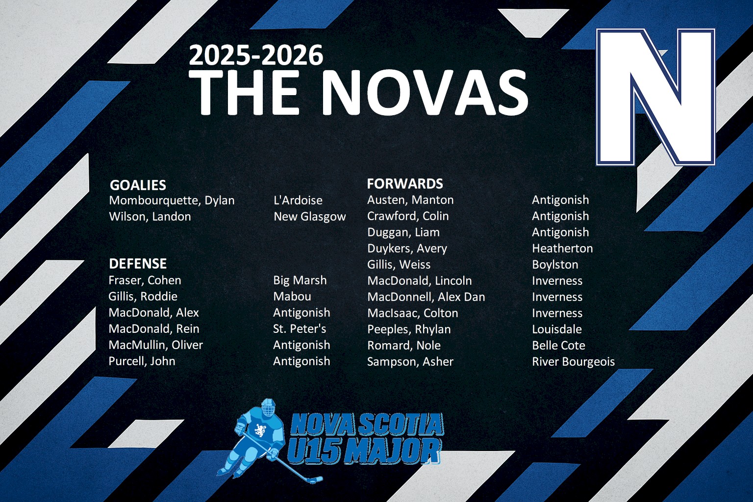 2025-2026 Roster