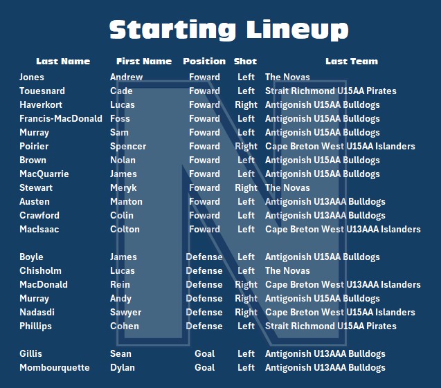 240908 Exhibition Game Roster