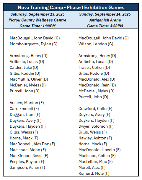 lineups (1)