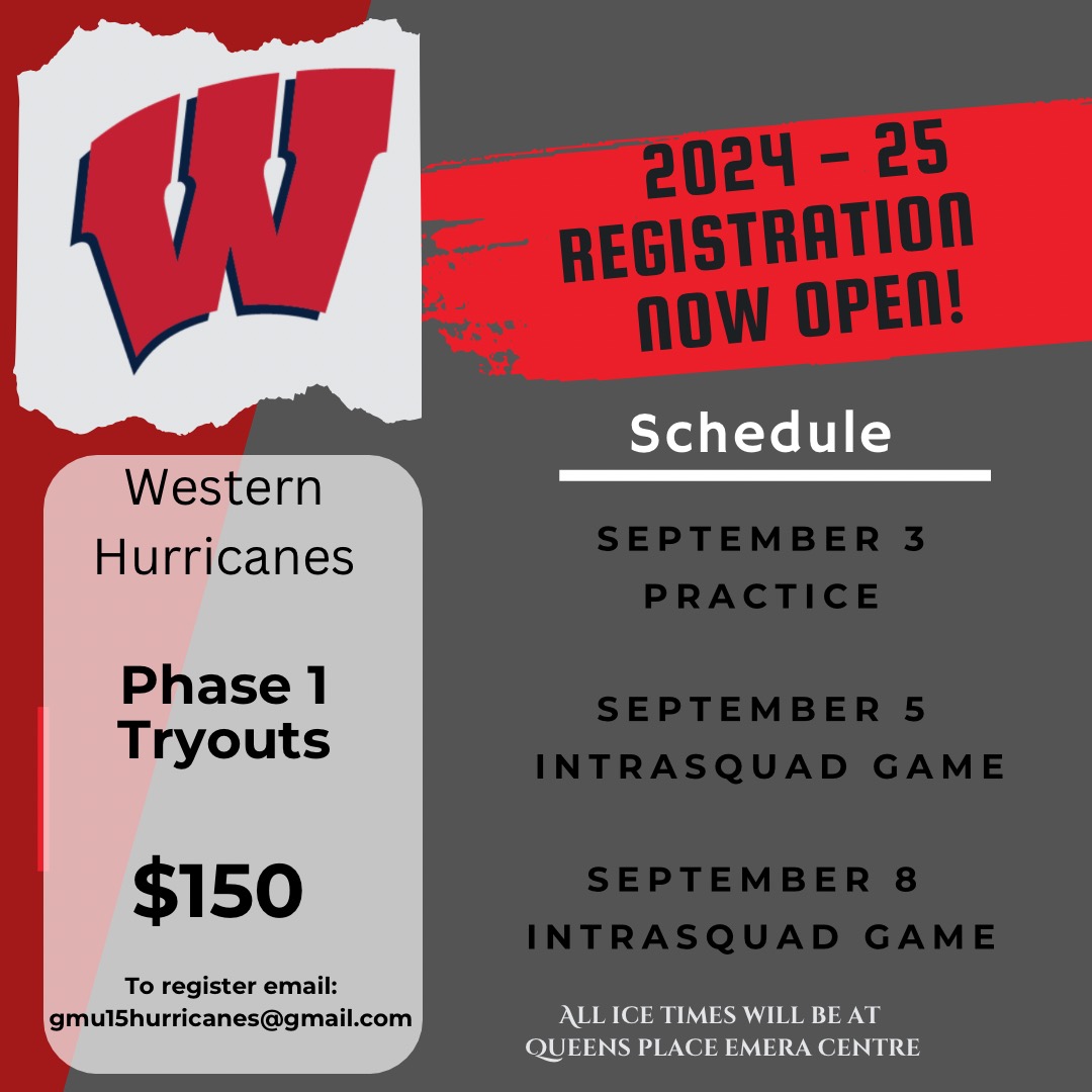 Western Hurricanes Phase 1