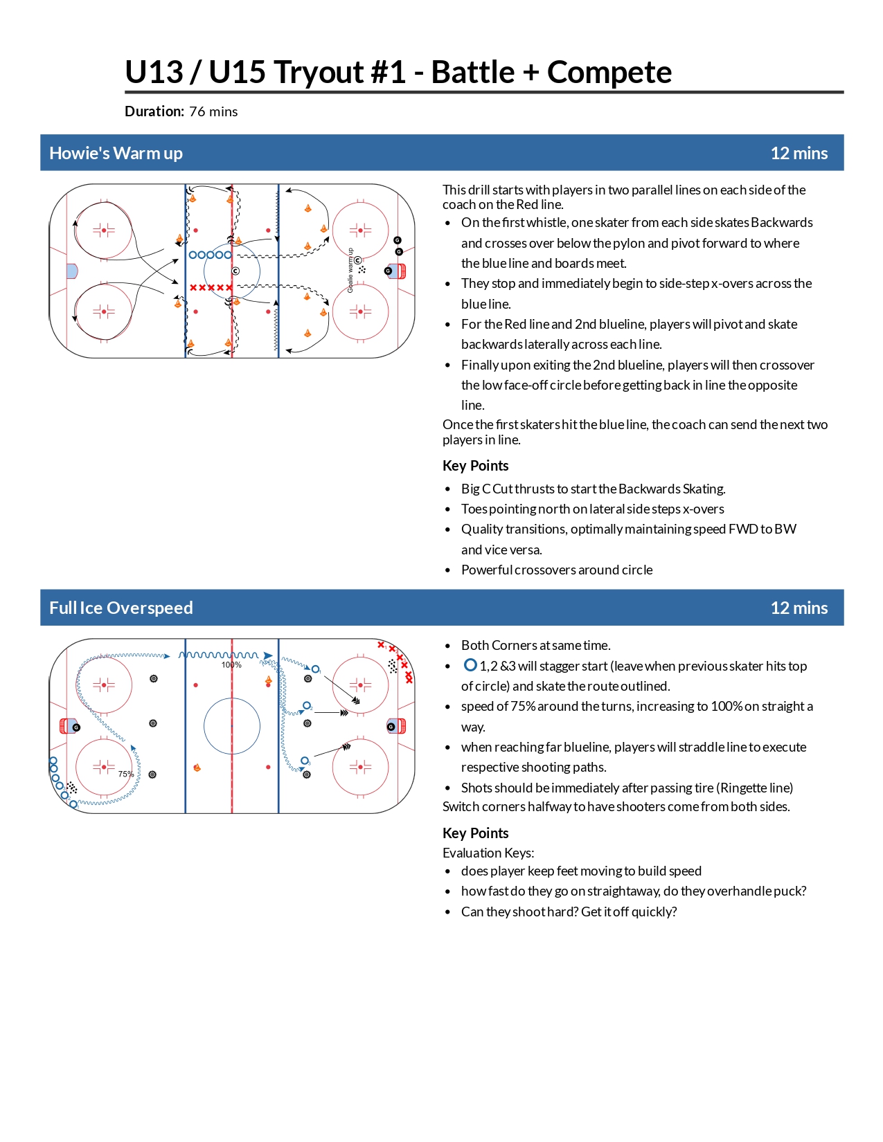 Valley Wild u13 u15 Tryout #1- 80min Updated_page-0001