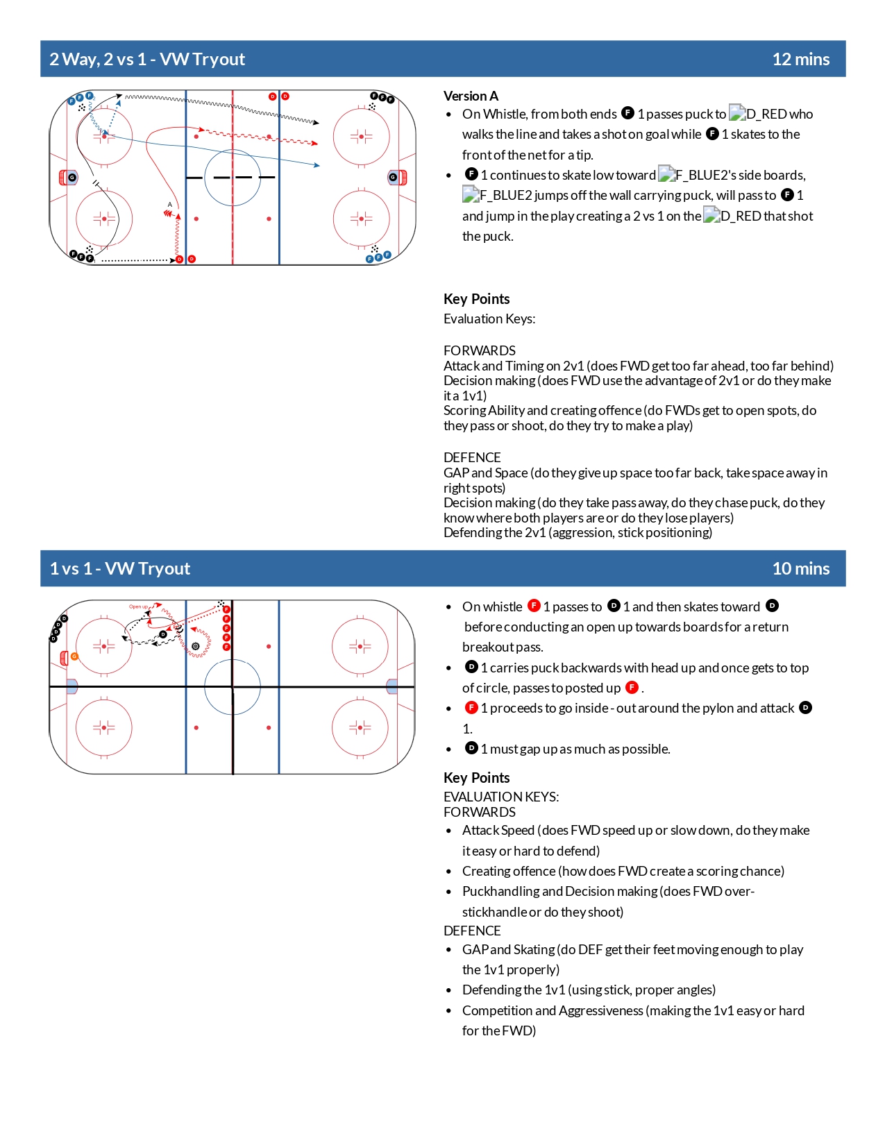 Valley Wild u13 u15 Tryout #1- 80min Updated_page-0002