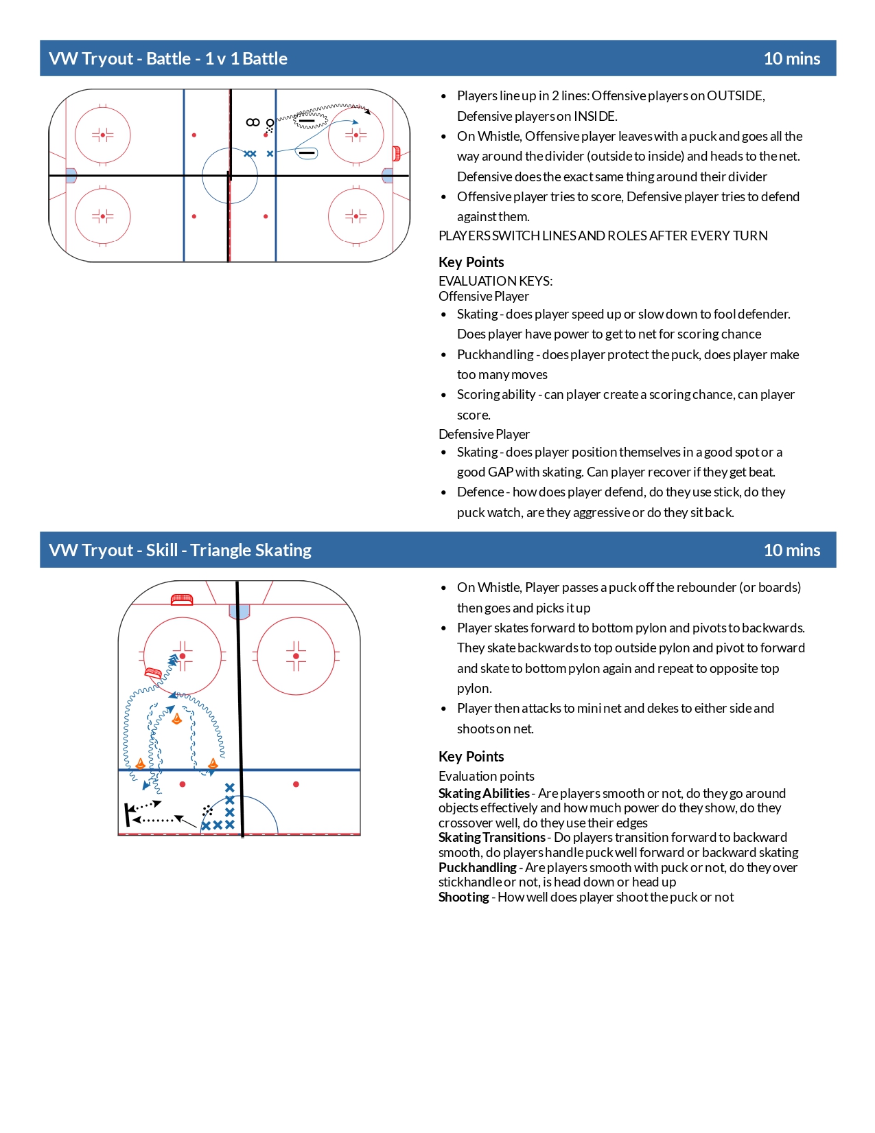 Valley Wild u13 u15 Tryout #1- 80min Updated_page-0003