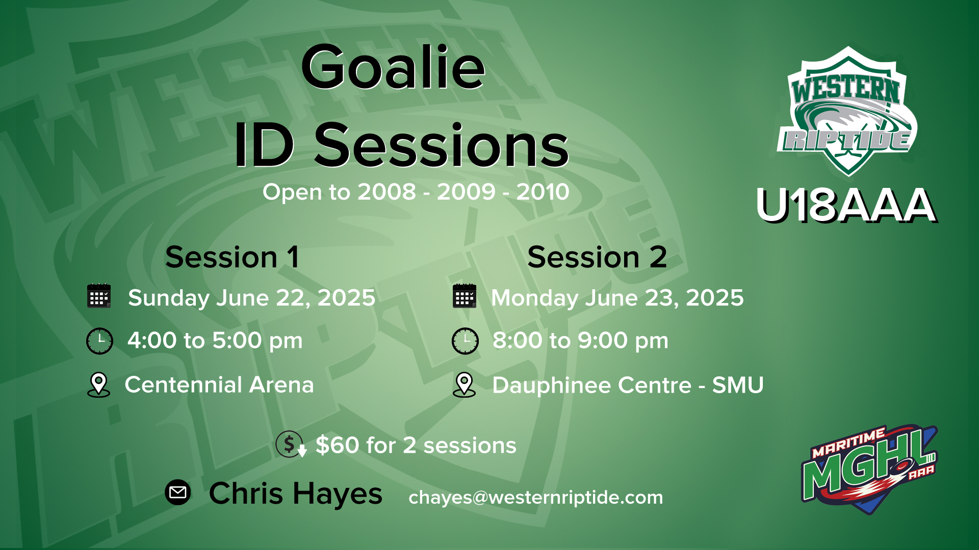 U18AAA Goalies V2